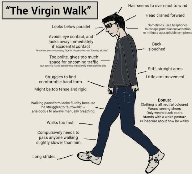 Virgin Walk
